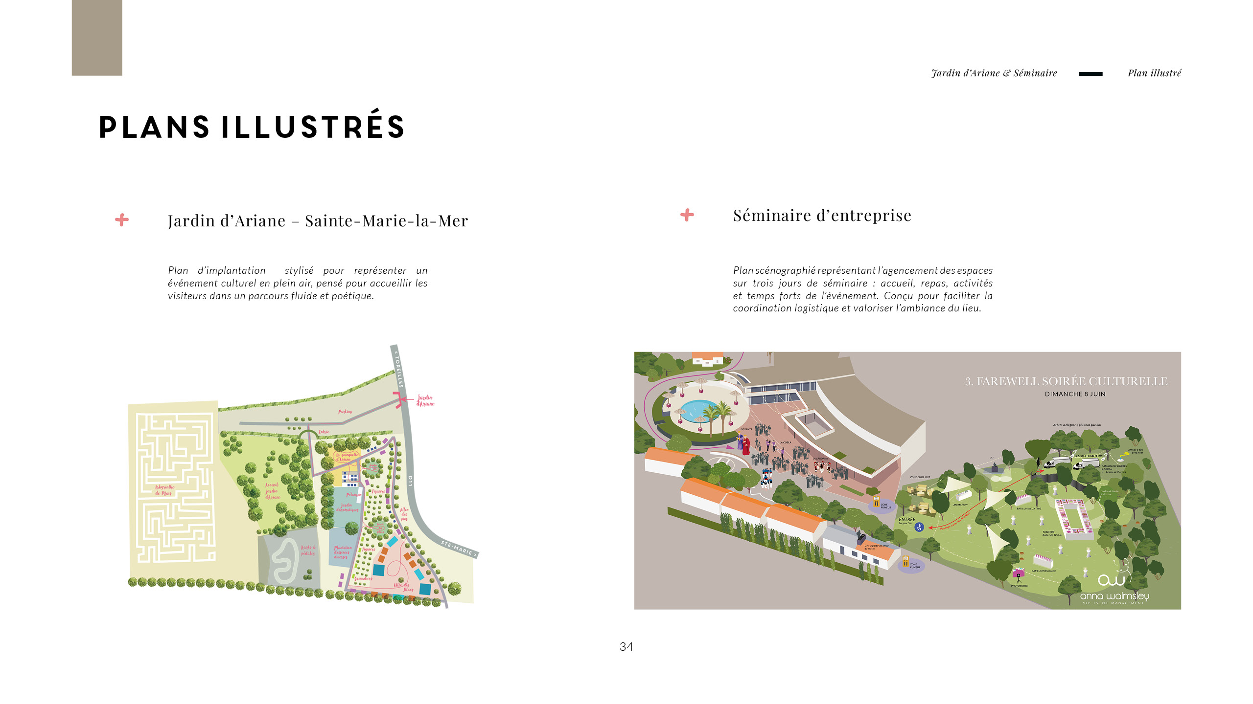 Deux plans illustrés présentés. Le premier est un plan d’implantation stylisé pour représenter un événement culturel en plein air au Jardin d'Ariane, pensé pour accueillir les visiteurs dans un parcours fluide et poétique. Le second est un plan scénographié représentant l’agencement des espaces sur trois jours de séminaire : accueil, repas, activités et temps forts de l’événement. Conçu pour faciliter la coordination logistique et valoriser l’ambiance du lieu.