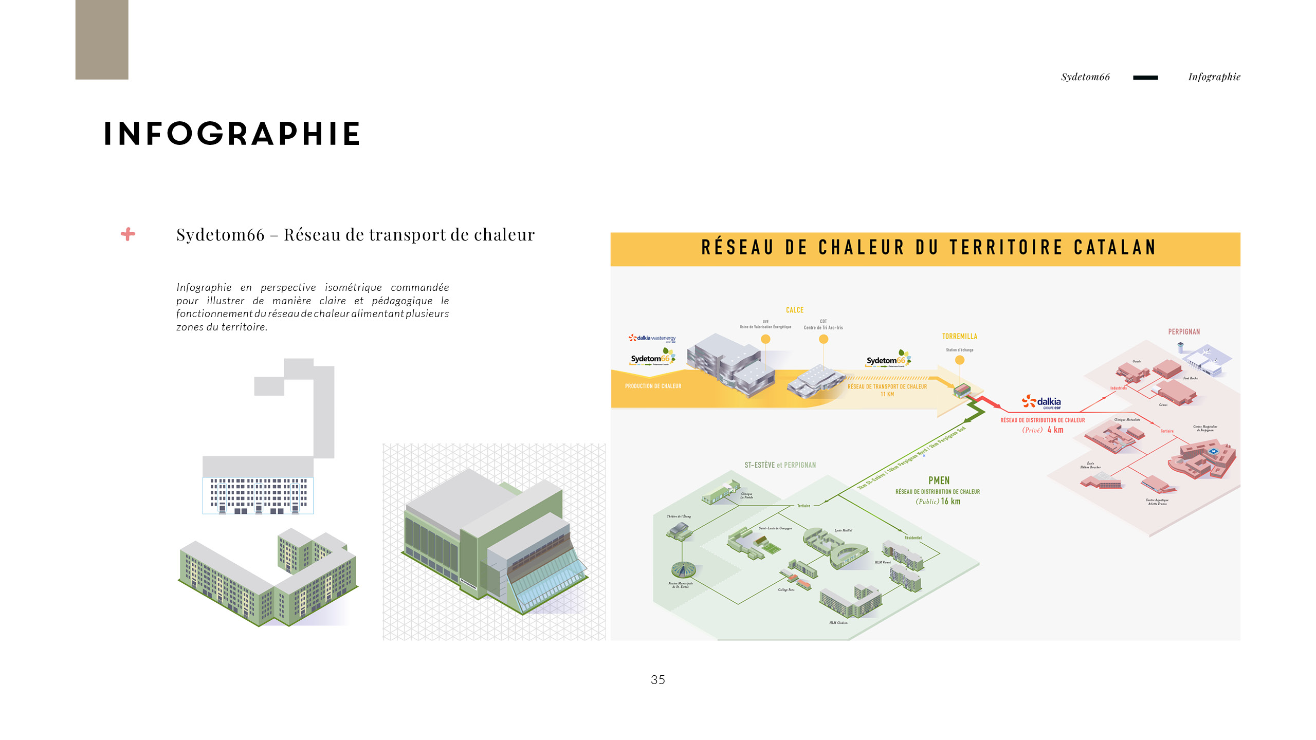 Une infographie en perspective isométrique commandée pour illustrer de manière claire et pédagogique le fonctionnement du réseau de chaleur alimentant plusieurs zones du territoire